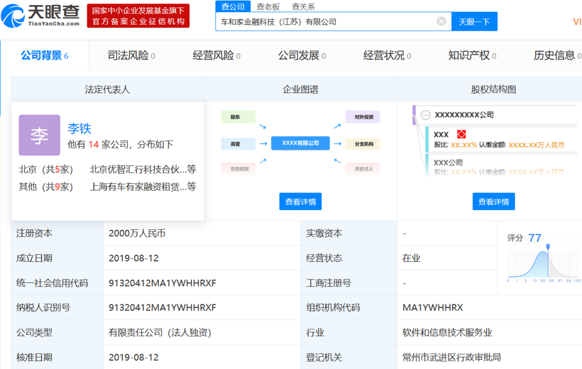 注资2000万！车和家成立金融科技公司扩大投资版图