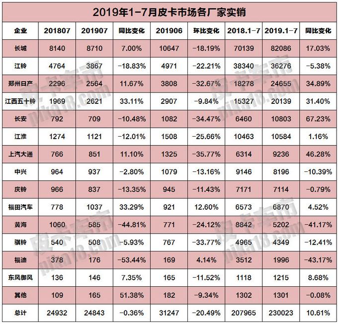 盖世晨报|理想汽车C轮融资5.3亿美元/宝马新CEO上任