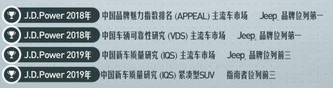 揭秘J.D.Power质量可靠性第一的高手养成秘籍