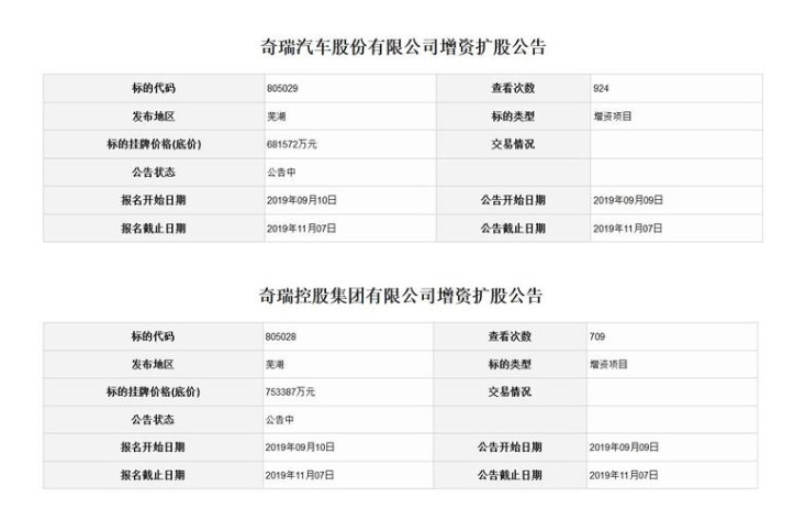 【盖世晨报】奇瑞再“挂牌”/多款电气化车型亮相法兰克福车展