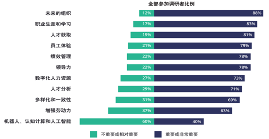 【汽车与环境】北京兰光创新科技有限公司创始人朱铎先：智能制造：系统视角，务实推进