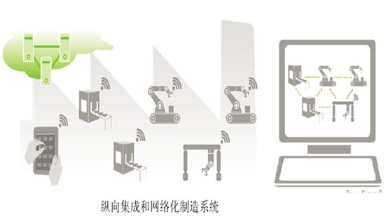 【汽车与环境】北京兰光创新科技有限公司创始人朱铎先：智能制造：系统视角，务实推进
