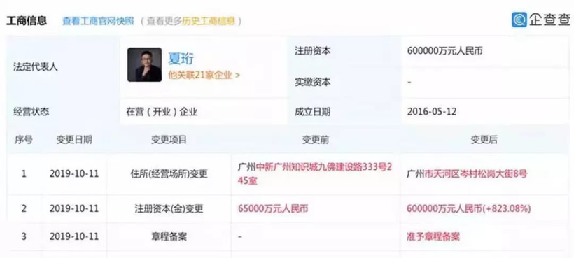 【盖世播报】小鹏汽车科技公司资本增至60亿元/罢工时间创近50年新高 UAW将召开委员会会议