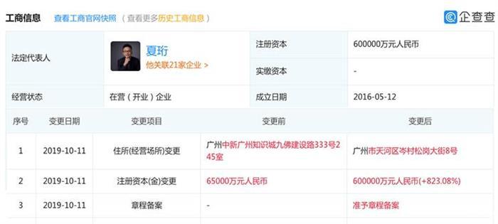 贾跃亭申请破产重组/蔚来“超50亿融资”洽谈终止| 造车新势力这一周