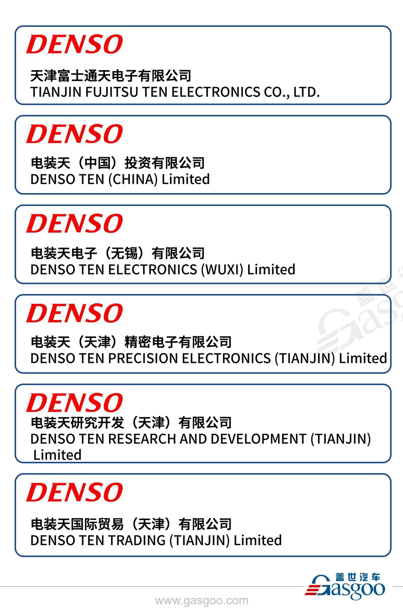 全球主流汽车零部件供应商——电装在华产业布局图