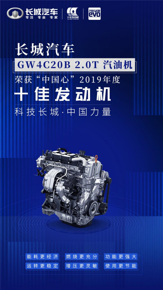 长城皮卡11月销量达19062辆 同比猛增39.37%