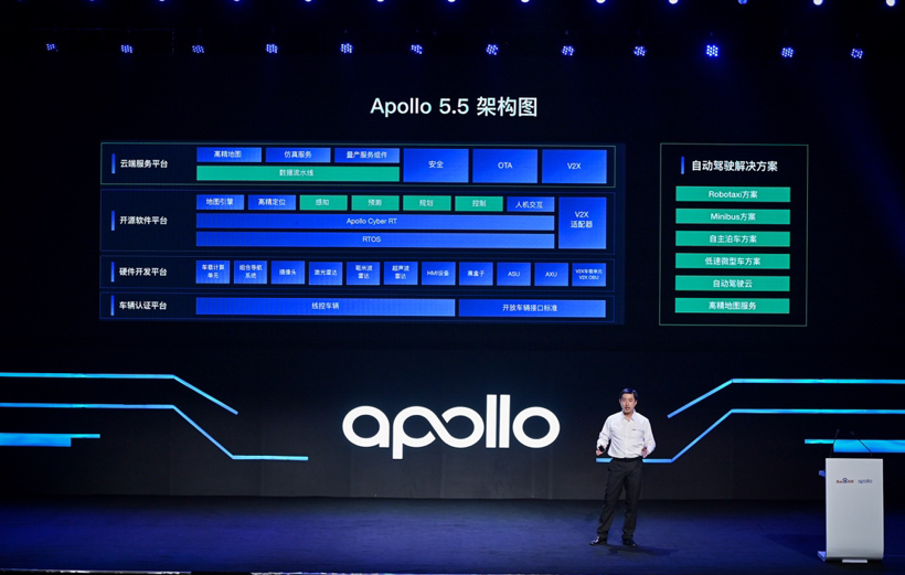 百度Apollo生态升级：自动驾驶、车路协同、智能车联三大平台重磅发布