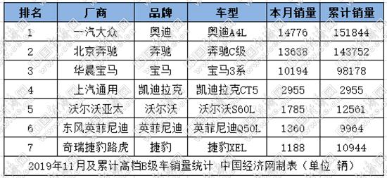 棉里藏针：德系双雄竞逐冠军 二线高档“换代”蓄力