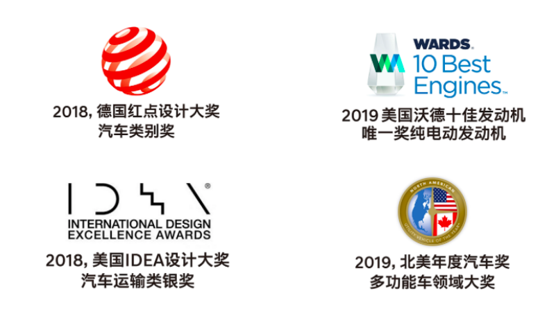 新能源浪潮已至 现代汽车积极布局依浪前行