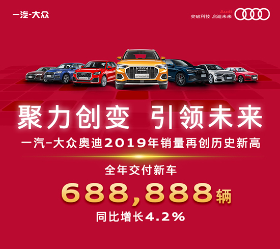 逆势创新高 一汽-大众奥迪2019年销量68.89万辆