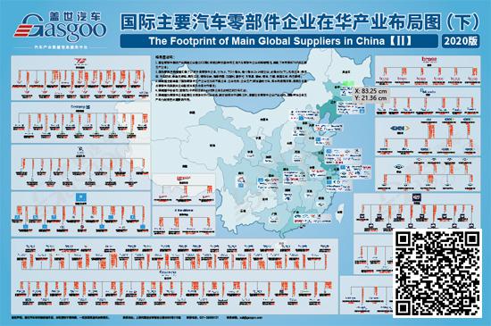 2020年汽车产业布局图