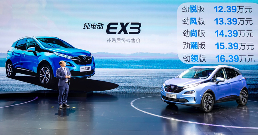 【年度盘点】频发新车/广交“好友” 北汽新能源的2019