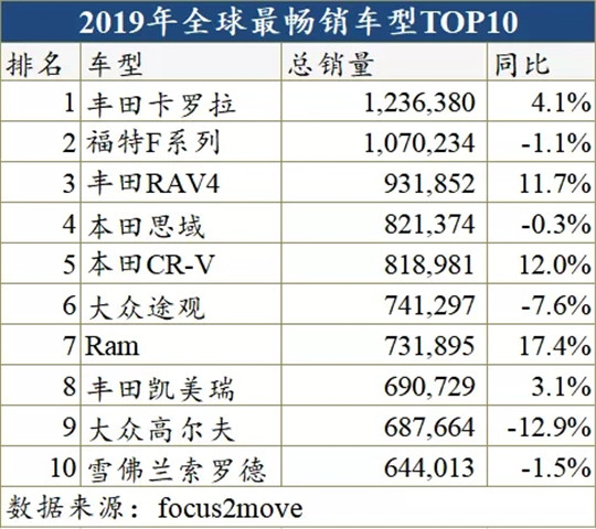 2020∣格局与趋势（中）：从新教运动到新儒学
