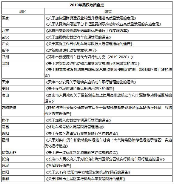 不要让“补贴”成为负担，新能源汽车产业这样支持更科学