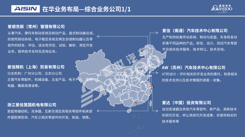 爱信集团2020在华生产研发布局 | 盖世整理