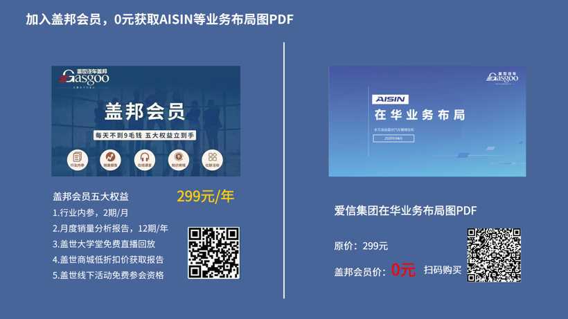 爱信集团2020在华生产研发布局 | 盖世整理