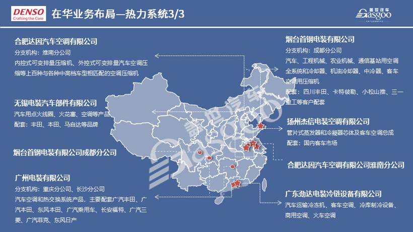 电装集团2020在华生产研发布局 | 盖世整理