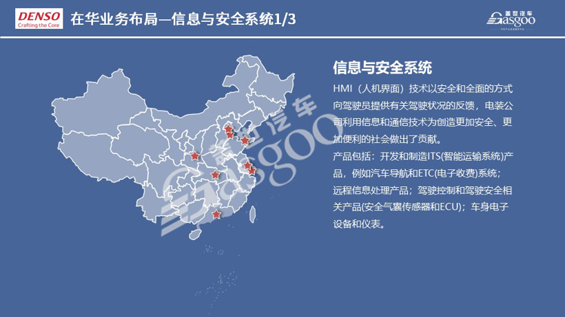电装集团2020在华生产研发布局 | 盖世整理