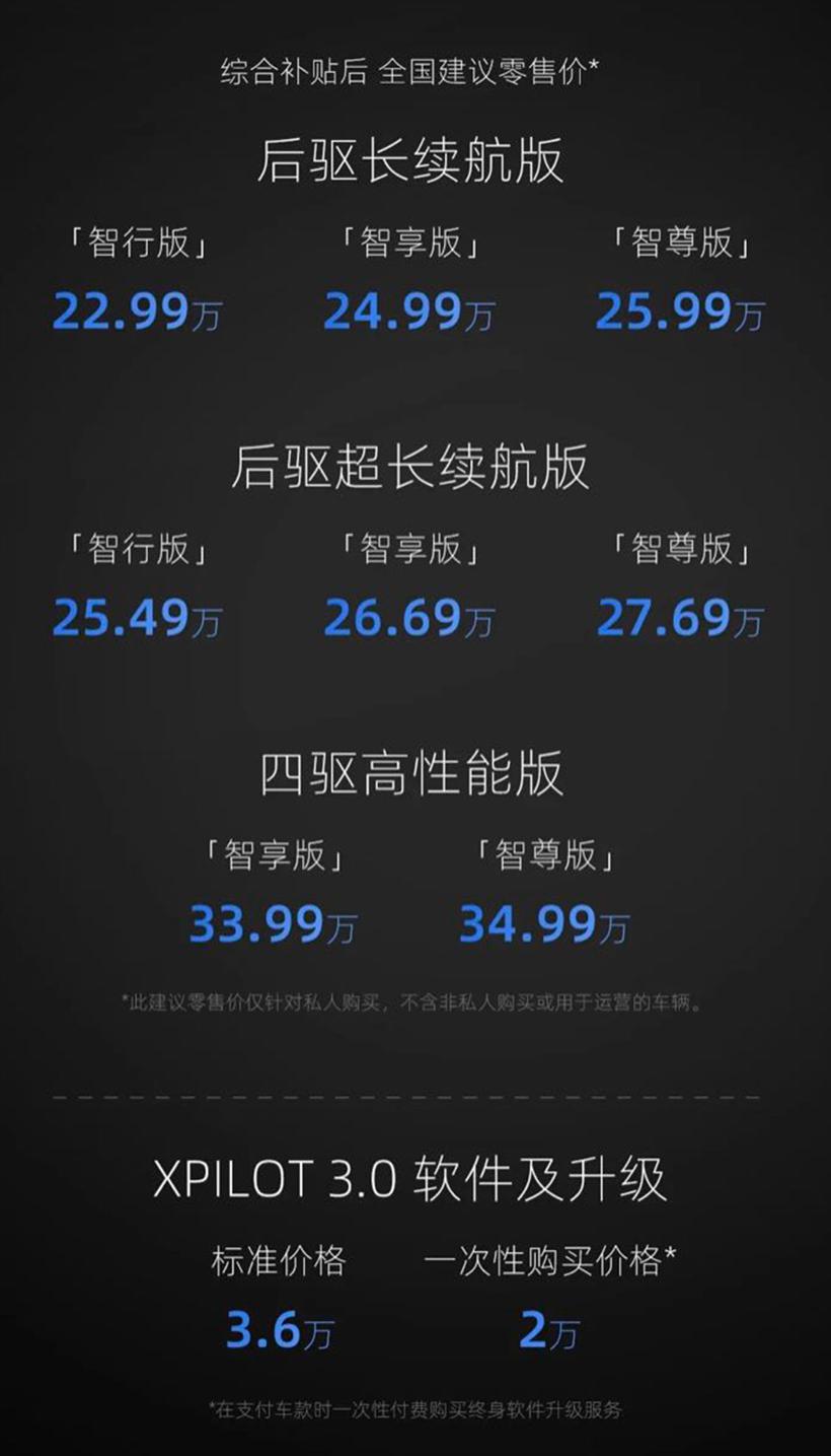 Model S的尺寸Model 3的价格  我看好小鹏P7
