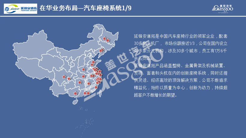 延锋安道拓2020在华生产研发布局 | 盖世整理