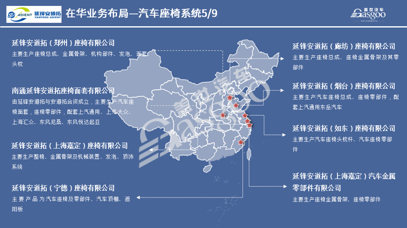 延锋安道拓2020在华生产研发布局 | 盖世整理