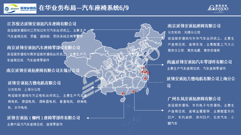 延锋安道拓2020在华生产研发布局 | 盖世整理