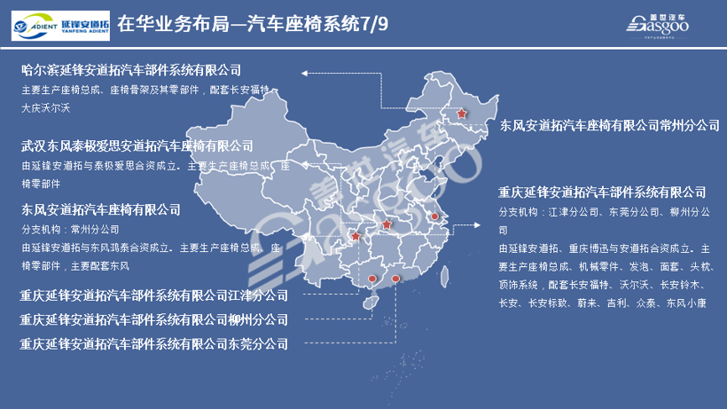 延锋安道拓2020在华生产研发布局 | 盖世整理