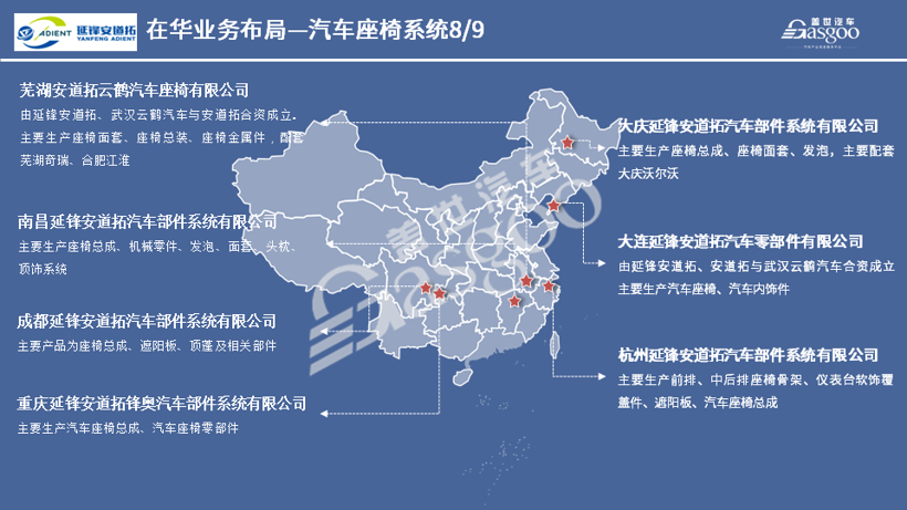 延锋安道拓2020在华生产研发布局 | 盖世整理