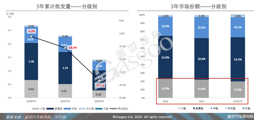 马自达CX-30：或许被赋予了过重的使命