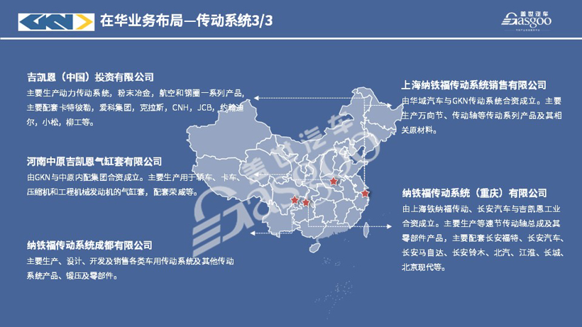 吉凯恩2020在华生产研发布局 | 盖世整理