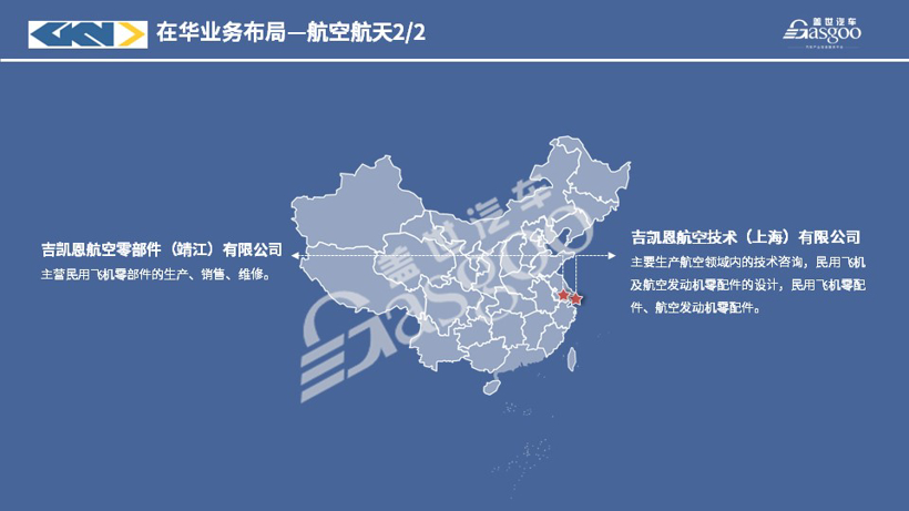 吉凯恩2020在华生产研发布局 | 盖世整理