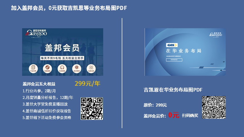 吉凯恩2020在华生产研发布局 | 盖世整理