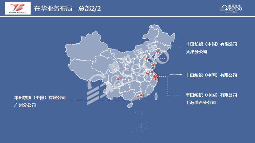丰田纺织2020在华生产研发布局 | 盖世整理