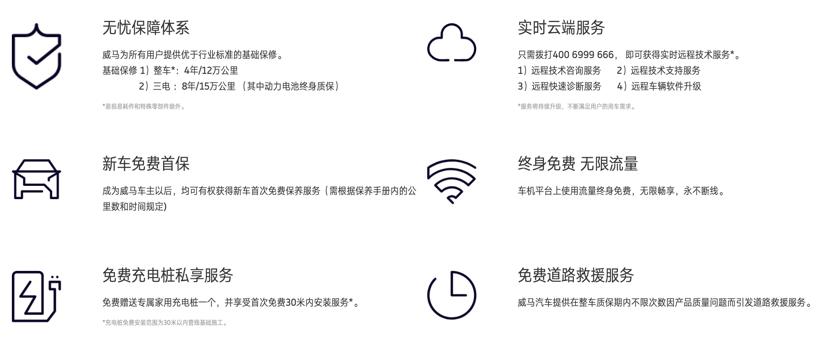 秒懂你 0焦虑 威马EX5-Z告诉你什么是一台好车？