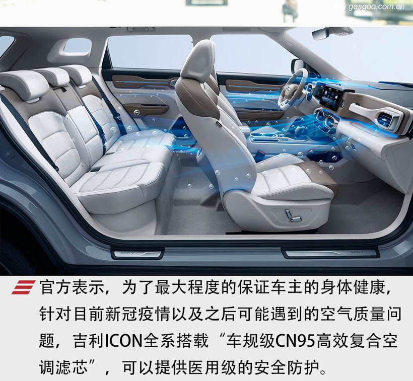 买一台吉利ICON，会挨你爸揍吗？