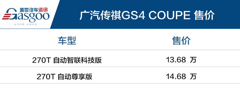 售价13.68万起 传祺GS4 COUPE上市