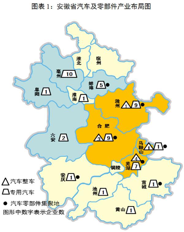 汽车产业的“安徽模式”，事关一场2500亿的“豪赌”