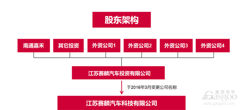 好战分子王晓麟