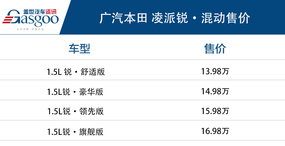 凌派锐·混动正式上市 售13.98~16.98万