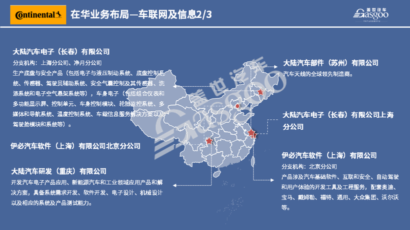 大陆集团2020在华生产研发布局  | 盖世整理