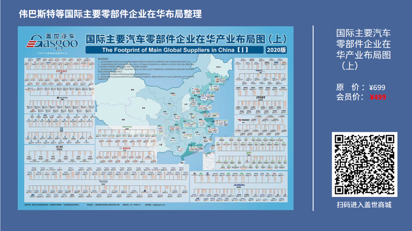 伟巴斯特2020在华生产研发布局  | 盖世整理