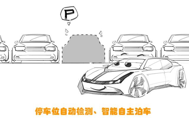 威马的自动驾驶之路 企业推动+政策导向，自动驾驶产业化提速