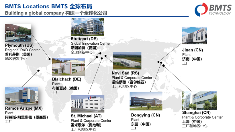 C Talk | 涡轮增压界“后浪”，BMTS聚焦为客户创造价值