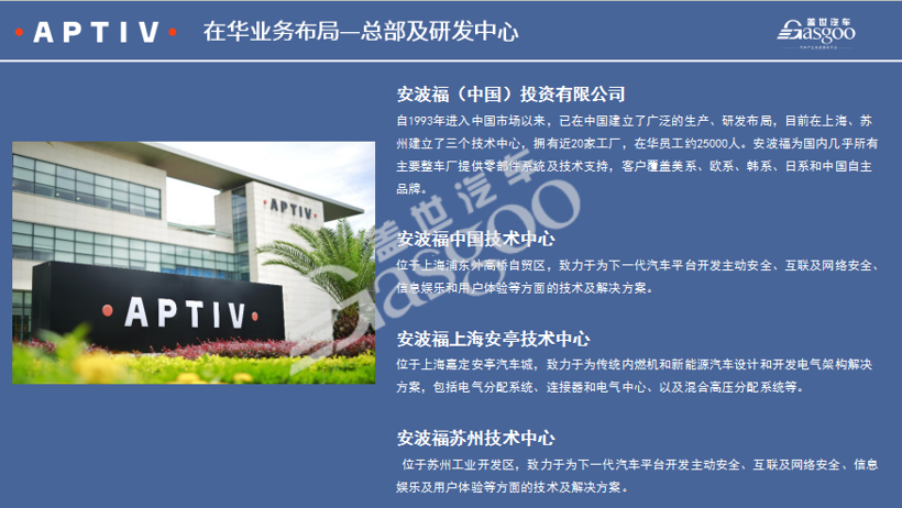 安波福&德尔福2020在华生产研发布局 | 盖世整理