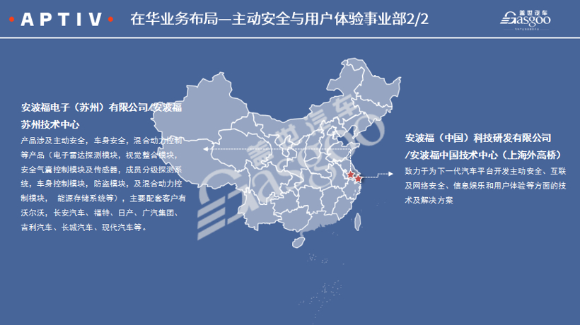 安波福&德尔福2020在华生产研发布局 | 盖世整理