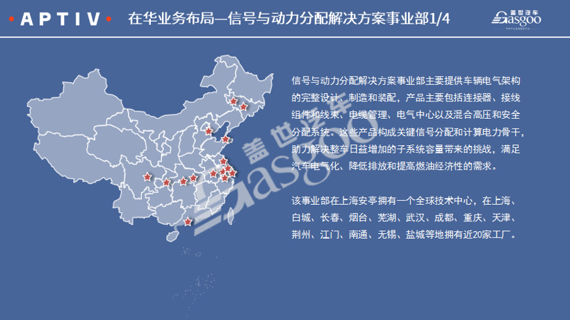 安波福&德尔福2020在华生产研发布局 | 盖世整理