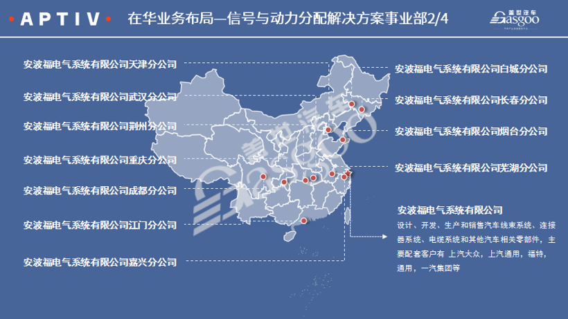 安波福&德尔福2020在华生产研发布局 | 盖世整理