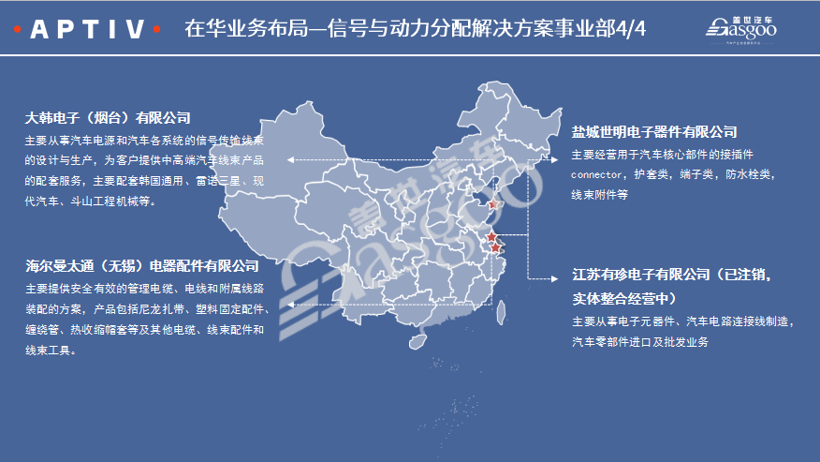 安波福&德尔福2020在华生产研发布局 | 盖世整理