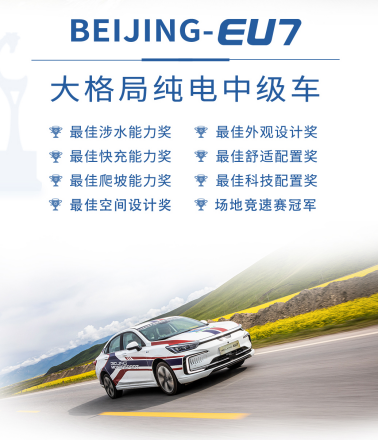 再夺22项大奖，BEIJING汽车七度问鼎环青赛