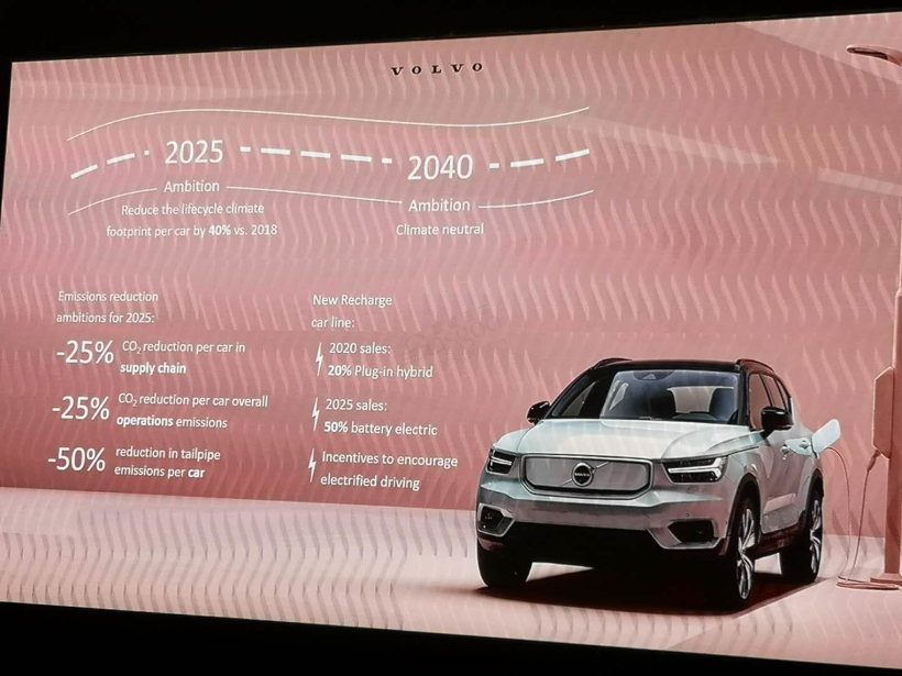沃尔沃举办可持续发展技术展，谋局2040年零排放计划